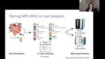 MetaProClust-MS1 can cluster metaproteomics using MS1 profiles only